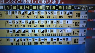 �{�[�����O���2����